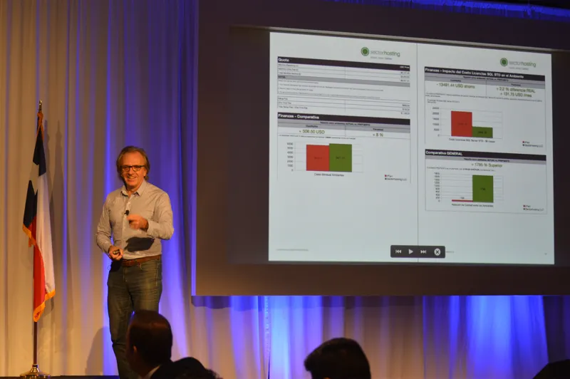 IMHOIT Julio presentación